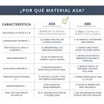 IBRIQO® Clip 35mm ASA para Drenaje de Agua en Panel Solar – Material ASA Más Resistente que ABS 3