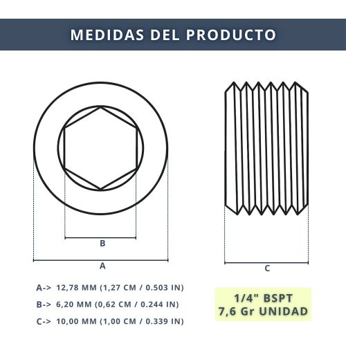 Tapon Allen 1,4 M BSP 5 y 10 9