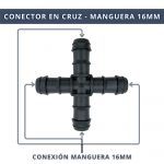 IBRI0030004 CONEXIÓN TRIPE EN CRUZ - Y - MANGUERA 16MM 3