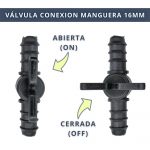 IBRI0030014 VALVULA RIEGO - MANGUERA 16MM 3